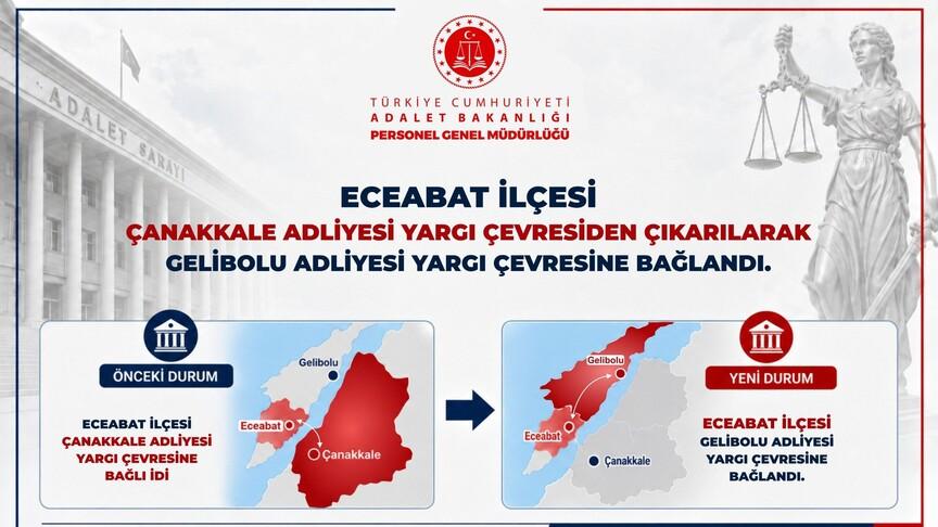 Eceabat'ın yargı çevresi Gelibolu Adliyesine bağlandı