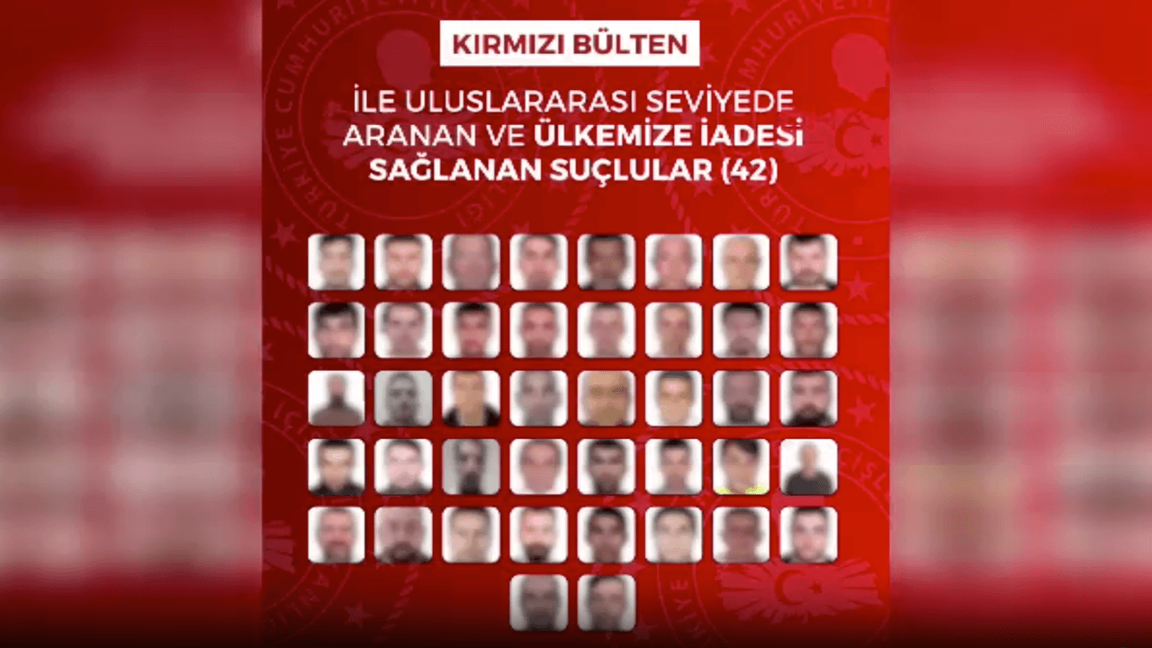 42’si kırmızı bültenle aranan 90 suçlunun iadesi sağlandı