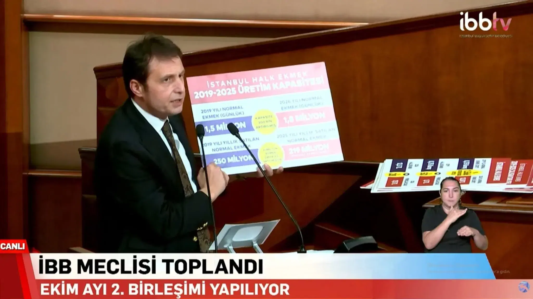 AK Parti'den İBB'ye Halk Ekmek eleştirisi: Personel yüzde 50 arttı, satış 31 milyon azaldı