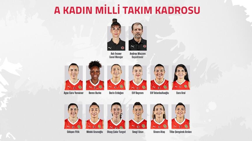 A Milli Kadın Basketbol Takımı'nın Dünya Kupası kadrosu belli oldu
