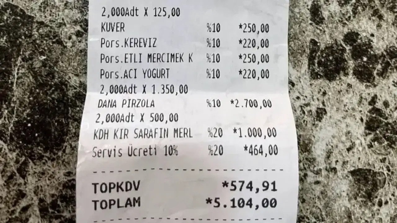 Ticaret Bakanlığı'ndan 'tüketici hakları' uyarısı